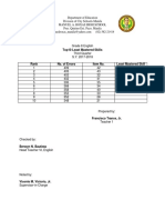 Least Mastered Skills Template