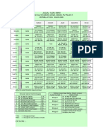 Jadual Tugas Imam