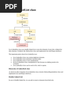 Linked List Class