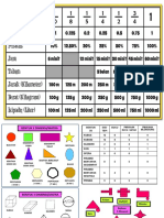 Kad Formula Cikgu Ila