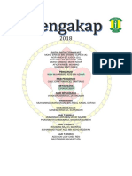 Carta Organisasi Pengakap 2018