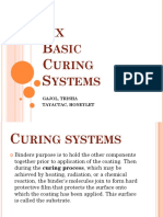 Six Basic Curing Systems