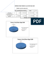 Estudio Económico de Proyecto