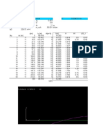 1D Data