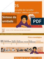 Contos Sintese Unidade 