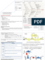 Resumen Six Sigma