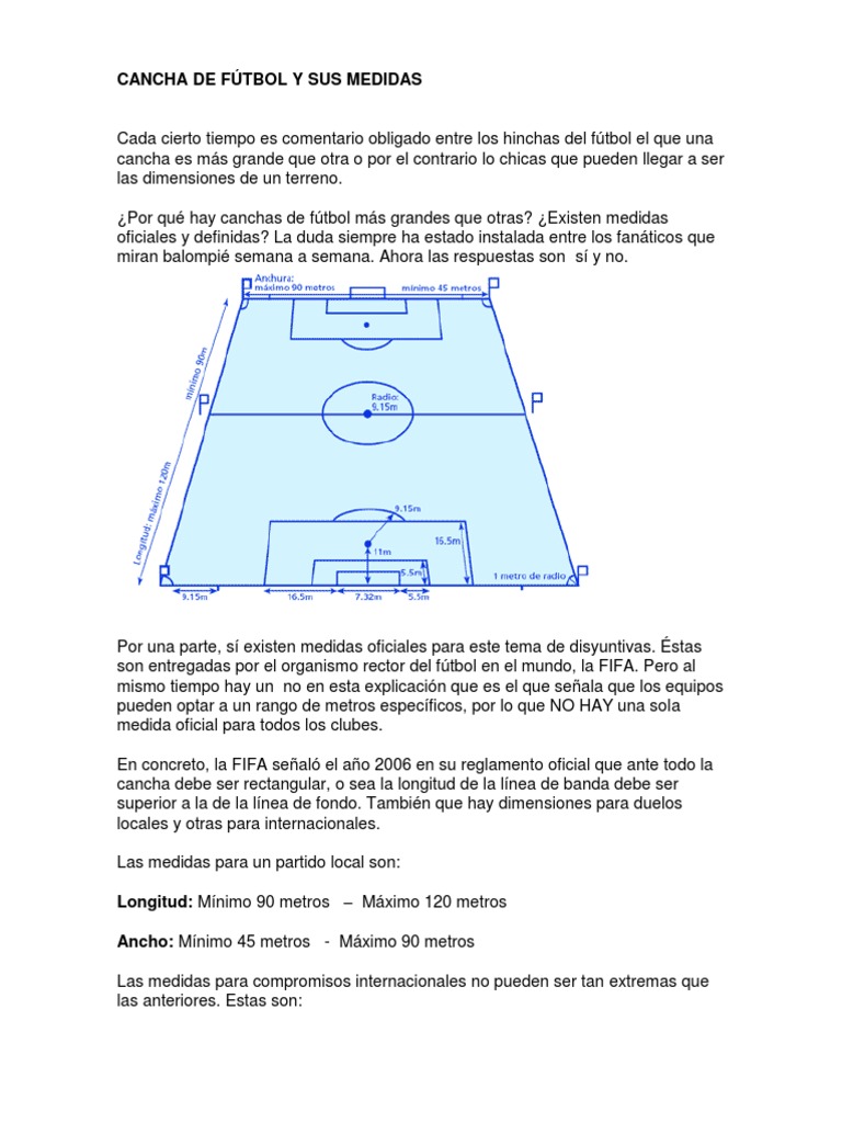 Las medidas oficiales de una cancha de fútbol y sus elementos clave