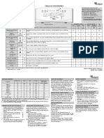 Instrucciones de Programa de AWE 2239