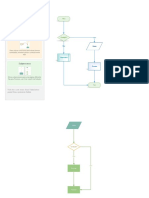 Diagramar Projetps