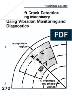 App Note Shaft Crack BNC