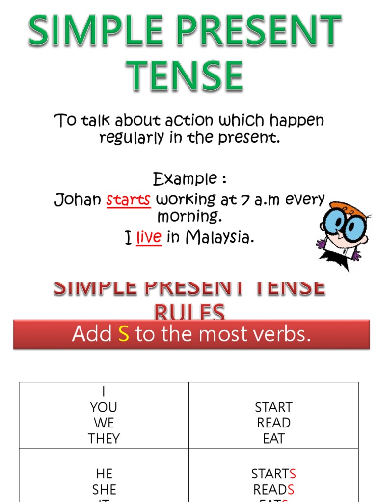 simple-present-tense-pdf