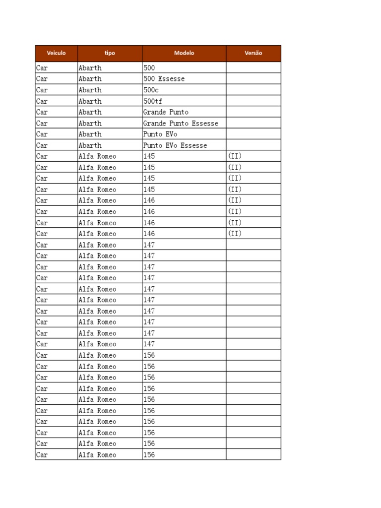 ford troller tx4 on Ecu X Cars Chevrolet Technology Engineering
