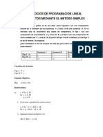 Ejercicios de programación lineal resueltos mediante el método simplex