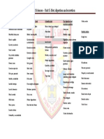 3 Natural Sciences Unit 05 PDF