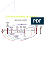 2300 Day Prophecy-Color