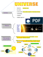 Universe 3ºs.science 91 PDF