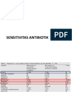 Sensitivitas Antibiotik