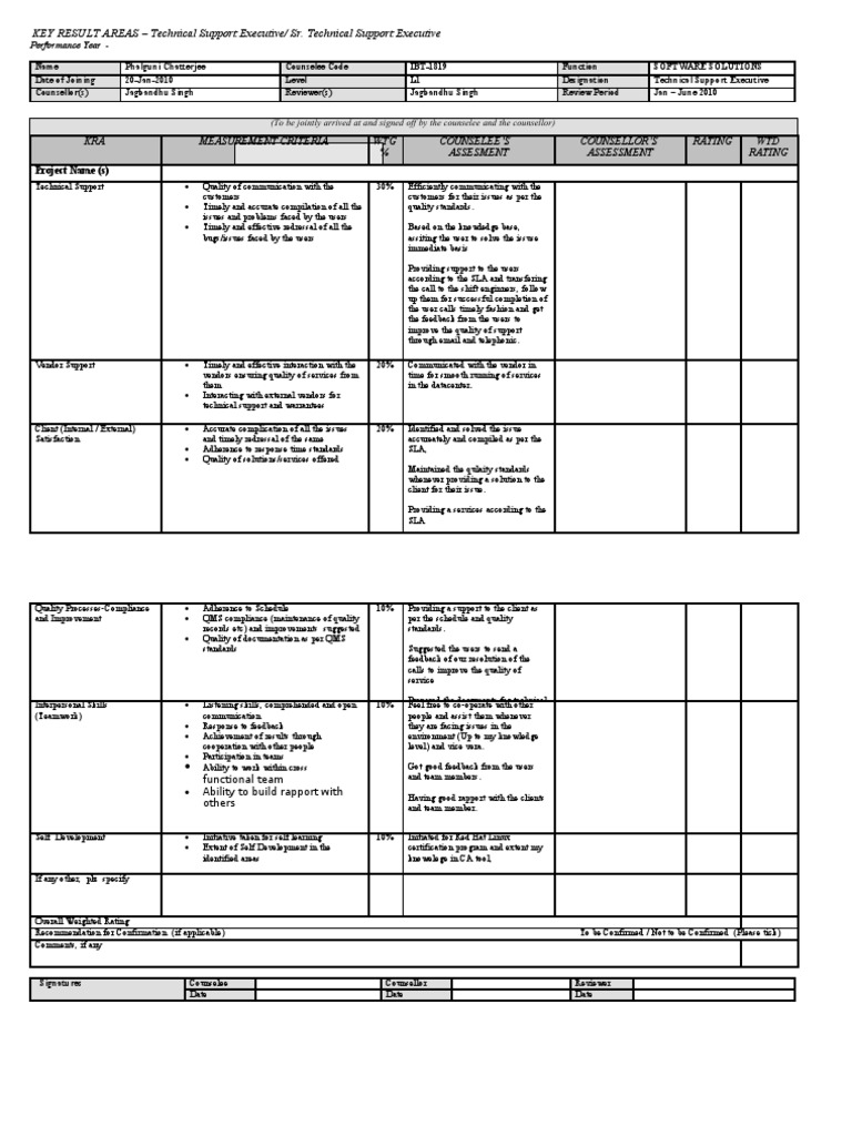 KRA Form- Technical Support Executive-Phalguni Technical KRA Form- Technical Support Executive-Phalguni Technical