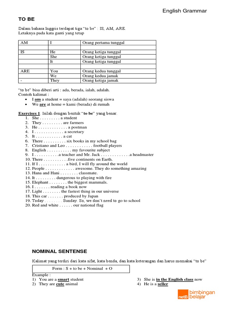 To Be Nominal And Verbal Sentences Languages Language Arts Discipline