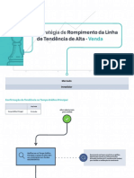 Estratégia Rompimento Da Linha de Tendência de Alta - Venda