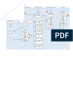 Current system flowchart of ABE Plumbing