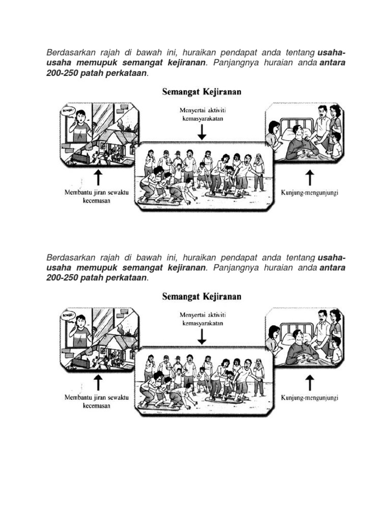 Karangan Berpandu Tema Kejiranan Pdf