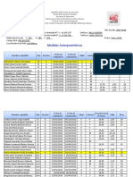 Evidencias Medidas Antropométricas Enero 2018 Sin Pae