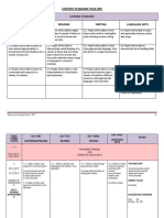 RPT Bahasa Inggeris 1