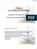 Sistema Rotatorio