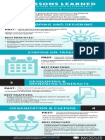 Nuclear Lessons Learned Infographic FINAL