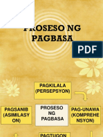 2teorya at Pananaw Sa Pagtuturo NG Pagbasa Final 1