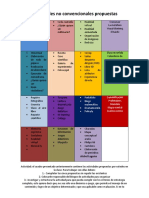 Actividades No Convencionales Propuestas