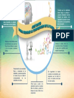 Infografia 42 PDF