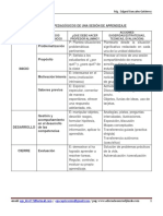 procesosdidcticosdecomprensindetextos-160401042140