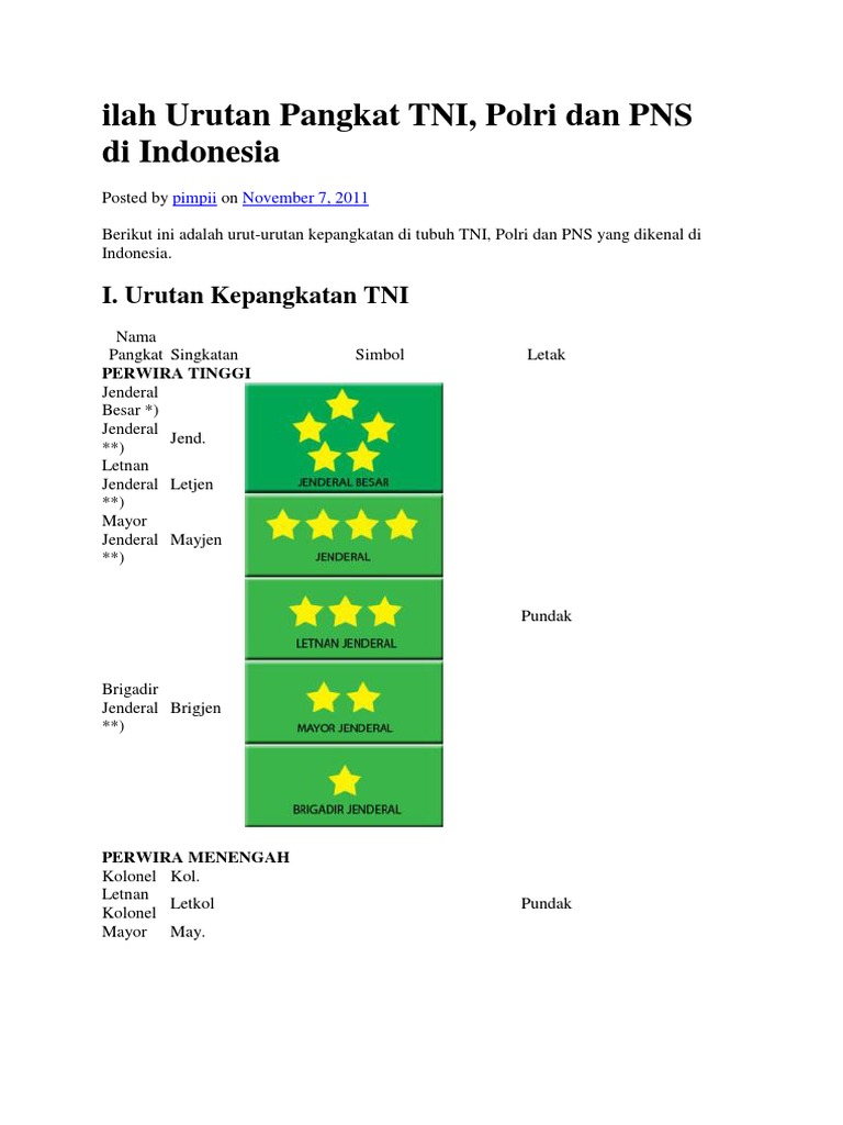Urutan Pangkat TNI dan Polri Indonesia | PDF
