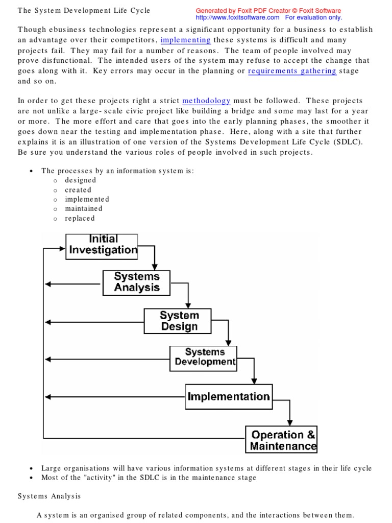 System Development Life Cycle Overview | PDF | Software Development ...