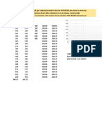 Excel Facil 2