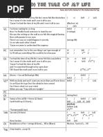 Cheek To Cheek C Finale Pdf