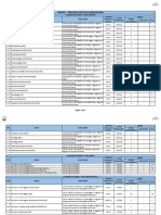 ANEXO I- Distribuição das vagas, jornada de trabalho, Salário - PSS PMPM - 17.01.18 (1).pdf