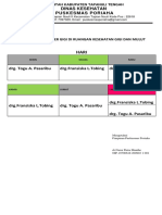 Jadwal Piket Gigi