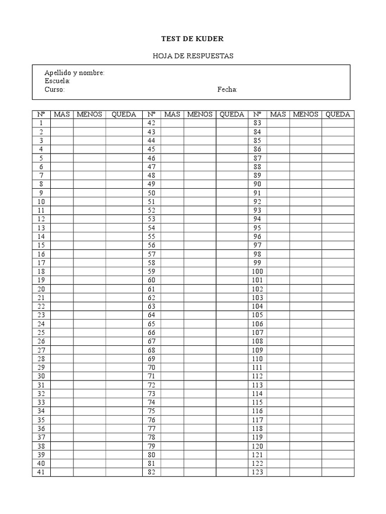 Test De Kuder Para Imprimir _ Manual para calificar Kuder, Ejercicios ...