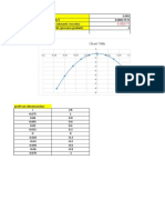 Chart Title: Profil Dimensional D 0.055 R D/2 0.00017575 Mu (Dynamic Viscosity) DP/DX (Pressure Gradient) - 1