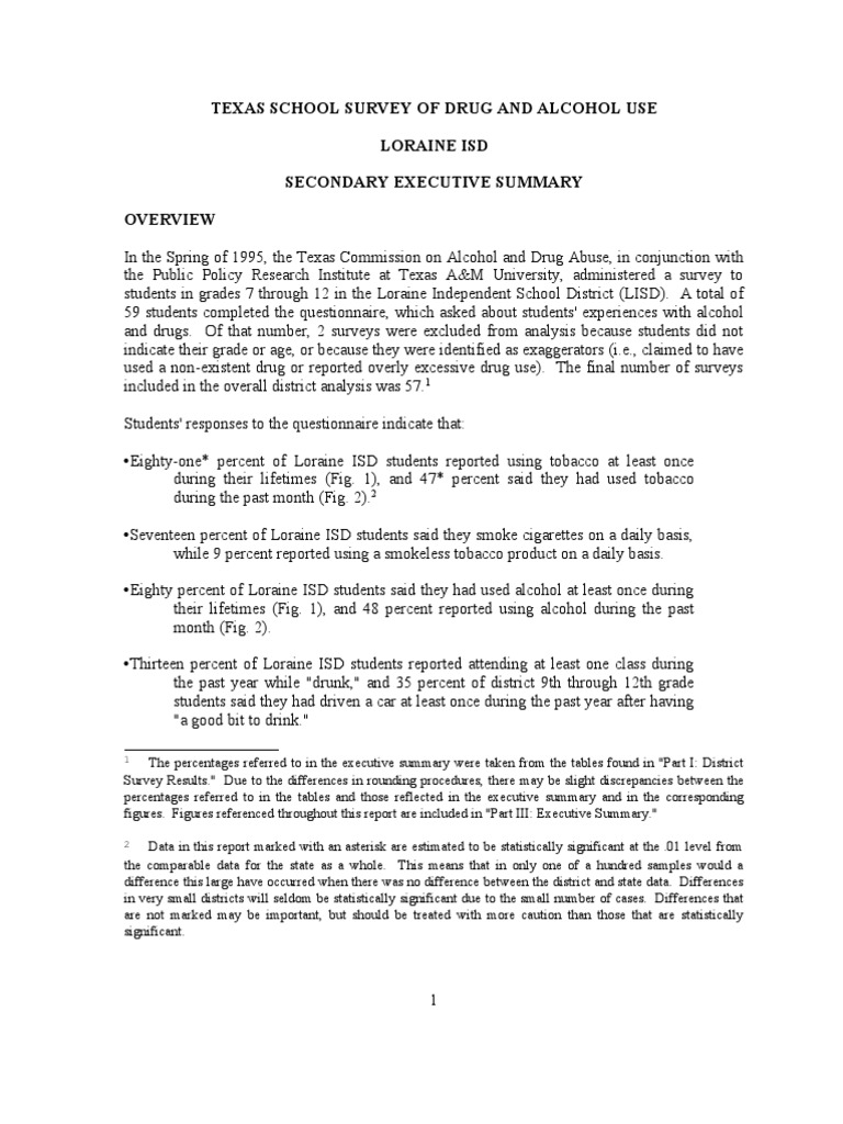 Loraine Isd 1995 TEXAS SCHOOL SURVEY OF DRUG AND ALCOHOL USE PDF