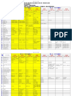 107筆試科目節次分配表