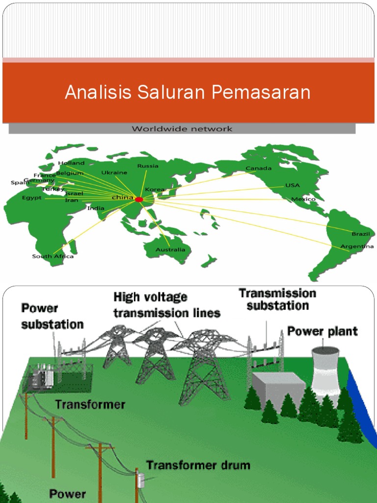 Analisis Saluran Pemasaran Pdf