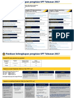 Checklist SPT