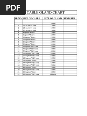 Cable Gland Chart
