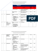 HSP Kadet Bomba Asas Tingkatan 1 2 3