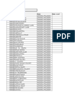 City Hyderabad Pincode Area State Date - W.E.F