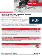 B7 Hilti Threaded Rod Specs